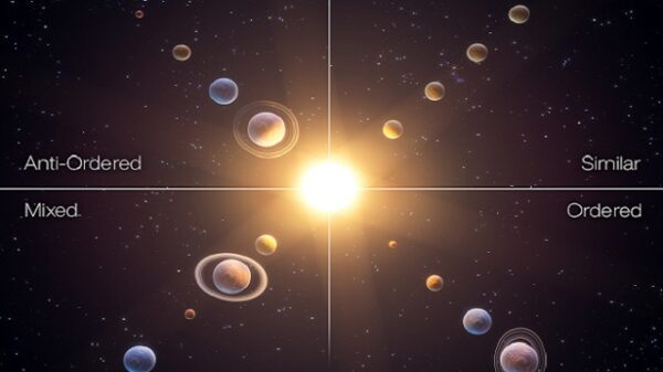 PlanetS,