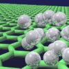 Green Hydrogen