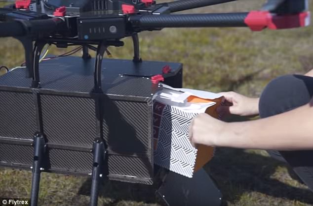 Israeli Startup Flytrex Launches Worlds First Drone Delivery Service in Iceland