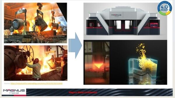 Magnus Metal is an Israeli startup that says it is pioneering technology in industrial, high volume digital casting for metal alloys. The firm raised $74 million in a Series B round of funding, co-led by Entrée Capital and Target Global. Magnus Metal will use the latest capital to “further develop its innovative casting technologies while expanding its operations locally and globally to support its Fortune 100 customers.” Digital casting is a new technology that is revolutionizing the way metal parts are manufactured. It combines the benefits of additive manufacturing (3D printing) with traditional casting to create a more efficient and flexible process. There are a few different ways that digital casting can be used for metal alloys. One common method is to use 3D printing to create a mold for the casting. This mold can then be used to cast multiple parts from the same alloy. This method is especially beneficial for complex geometries that would be difficult or expensive to create using traditional casting methods. Another way that digital casting can be used is to directly cast the metal part from a 3D printed mold. This method is still under development, but it has the potential to be even more efficient than traditional casting methods. Founded in 2017, MagnusMetalboasts that its team has” unprecedented experience” in everything from 3D printing to chemistry and metallurgy. The company’s team holds more than 80 patents combined. Magnus embarks on a mission to bring traditional casting into the 21st century with the patent-pending Digital Casting solution. Magnus Metal