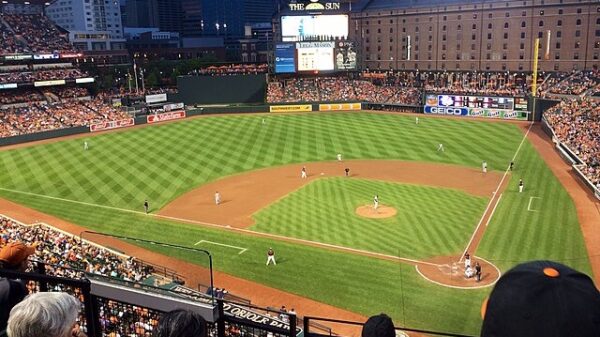 Baltimore Orioles Park Camden Yards
