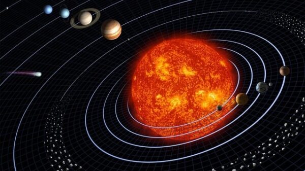 solar system