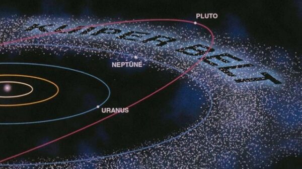 Kuiper Belt